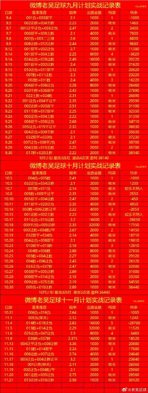 全面解读世界杯滚球注册最新网址